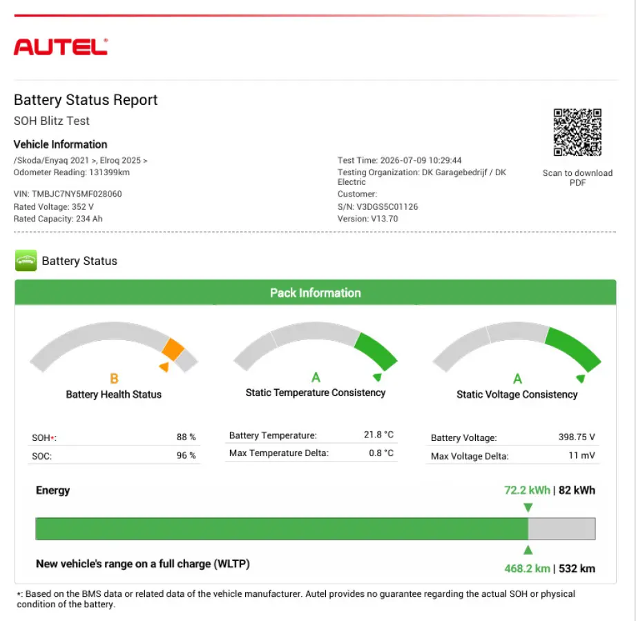 80|88% SOH|GROTE ACCU|ACC|1/2 LEDER|STUURVERWARMING|ANDROID/APPLE CARPLAY|CAMERA|NAVI|NAP|NL-AUTO|INCL. BTW|1e EIG|