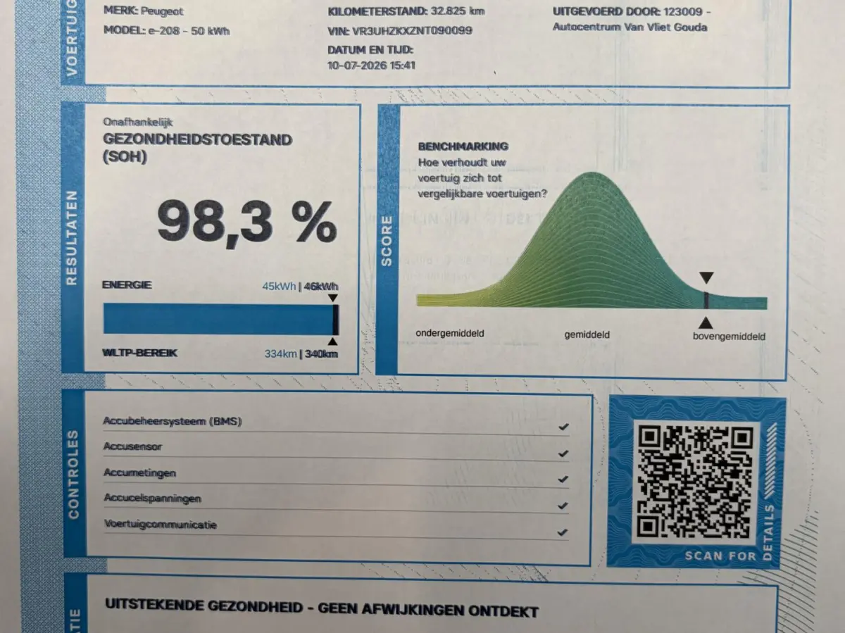 EV Active Pack 50 kWh | SOH 98% | Navigatie | Parkeersensoren achter