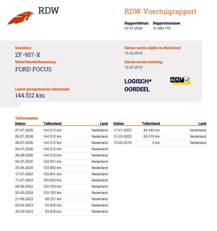 1.0 EcoBoost Titanium Business 125PK | PANO | 2e Eigenaar | NL AUTO | Onderhoudshistorie | NAP | Elektrische Achterklep | Parkeersensoren | Winter Pack | Stoel Stuur en Voorruitverwarming | 