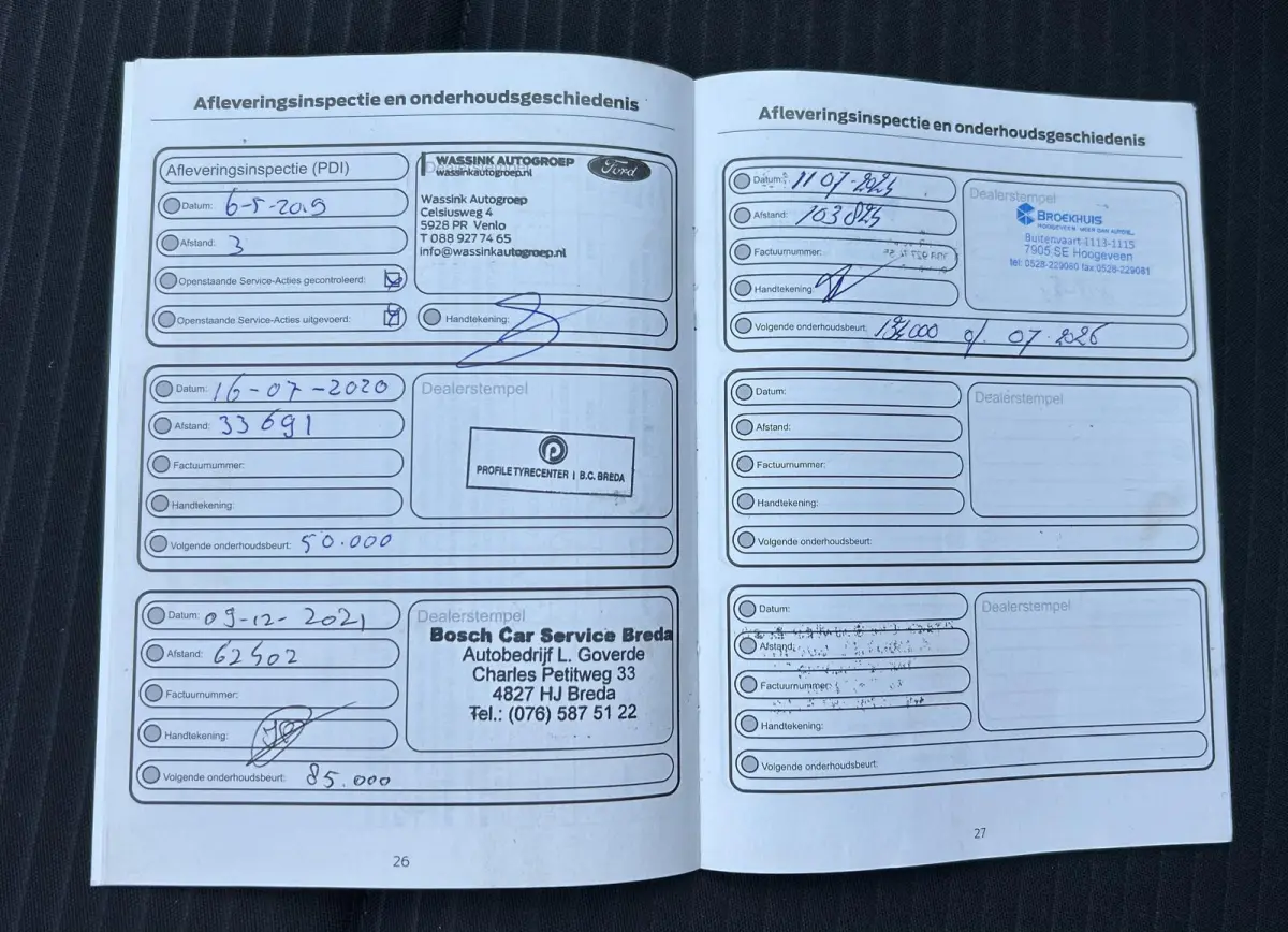 1.0 EcoBoost Titanium Business 125PK | PANO | 2e Eigenaar | NL AUTO | Onderhoudshistorie | NAP | Elektrische Achterklep | Parkeersensoren | Winter Pack | Stoel Stuur en Voorruitverwarming | 