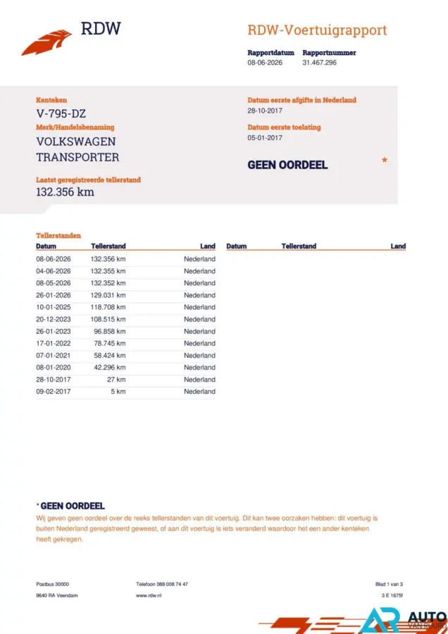 2.0 TDI L2H1 * LED * Automaat * Lang