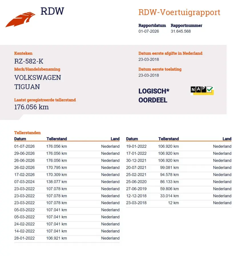 1.4 TSI ACT R-Line Business R 150PK | 2e Eigenaar | DEALERONDERHOUDEN | NL AUTO | PANO | Virtual | Ergo Stoelen | Stoelverwarming | DAB+ | Adaptive Cruise Control | Parkeersensoren Voor en A