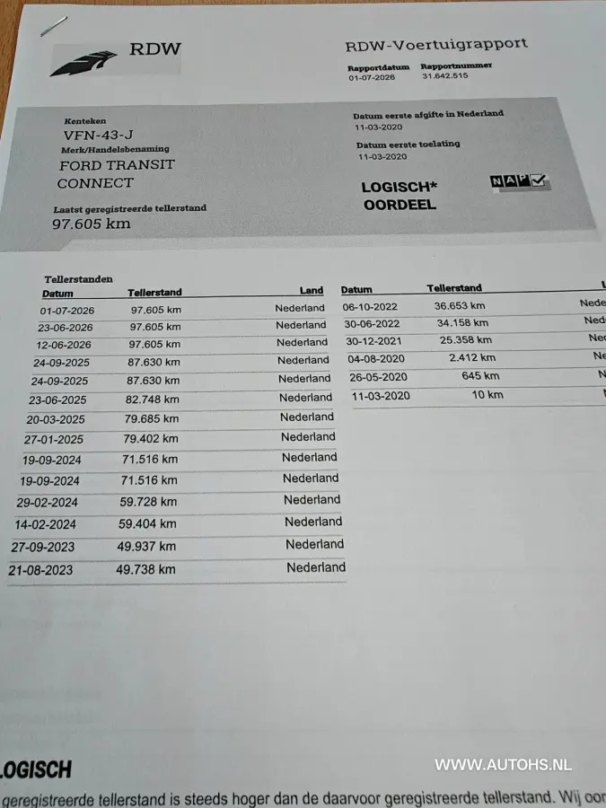 1.5 EcoBlue L1 Trend , Euro 6 , Apk juli 2027 , airco, 1e Eig , Ex overheid bus , in pracht staat.