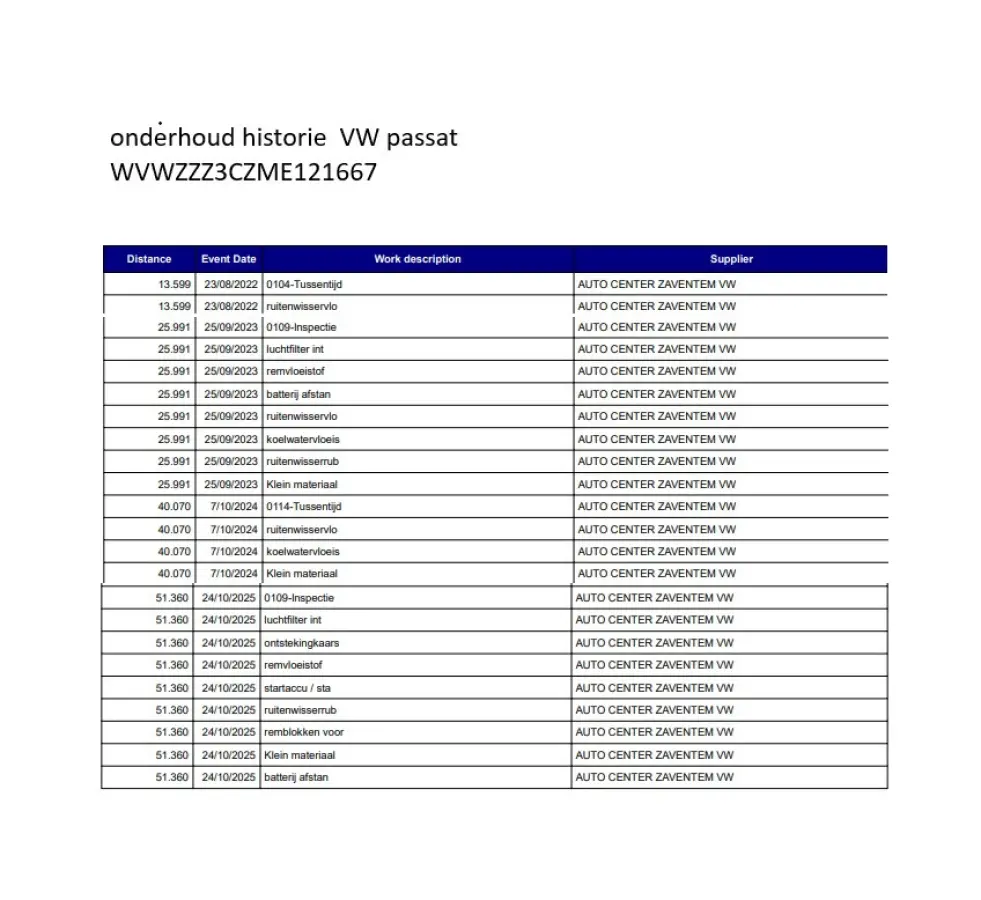 GTE 218PK DSG HYBRID BUSINESS SPORT IQ-LED/NAVI/CAMERA/TREKHAAK
