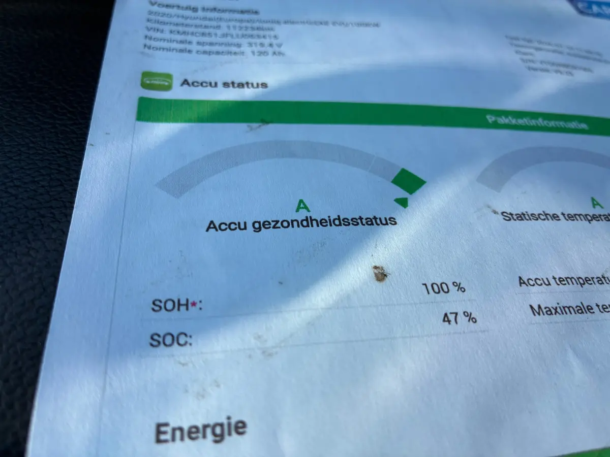 Premium EV 38 kWh | SOH 100 % + Leder + Stoel Verw/Koel nu € 16.975,-!!!