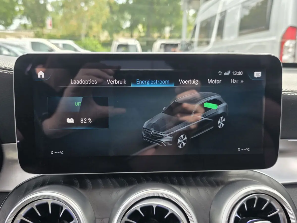 4MATIC Premium Plus