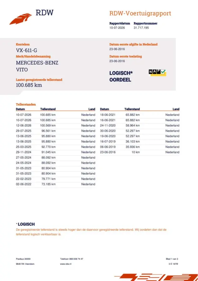 Bestel 114 CDI Lang Business Ambition