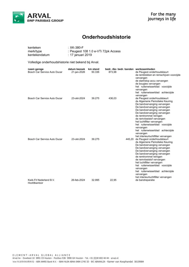 1.0 e-VTi 1E EIG|DEAL.ONH|54DKM!