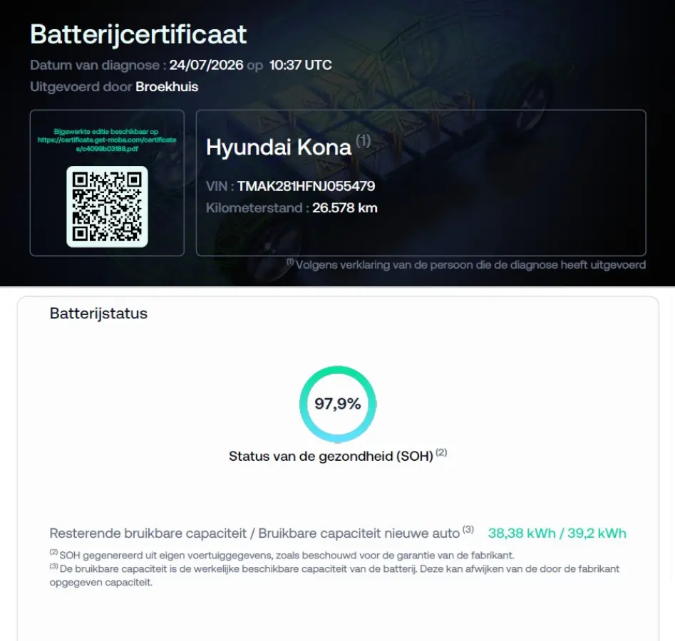 EV Comfort 39 kWh 136pk | SoH 97,9% | Camera | Carplay | Climate controle | Bestuurdersstoel in hoogte verstelbaar | Stoelverwarming | Stuurverwarming | Parkeersensoren | 17'' velgen