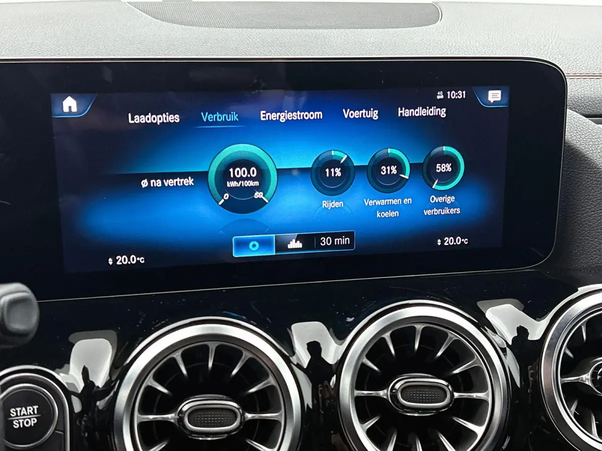 250 Business Solution AMG 67 kWh | Trekhaak