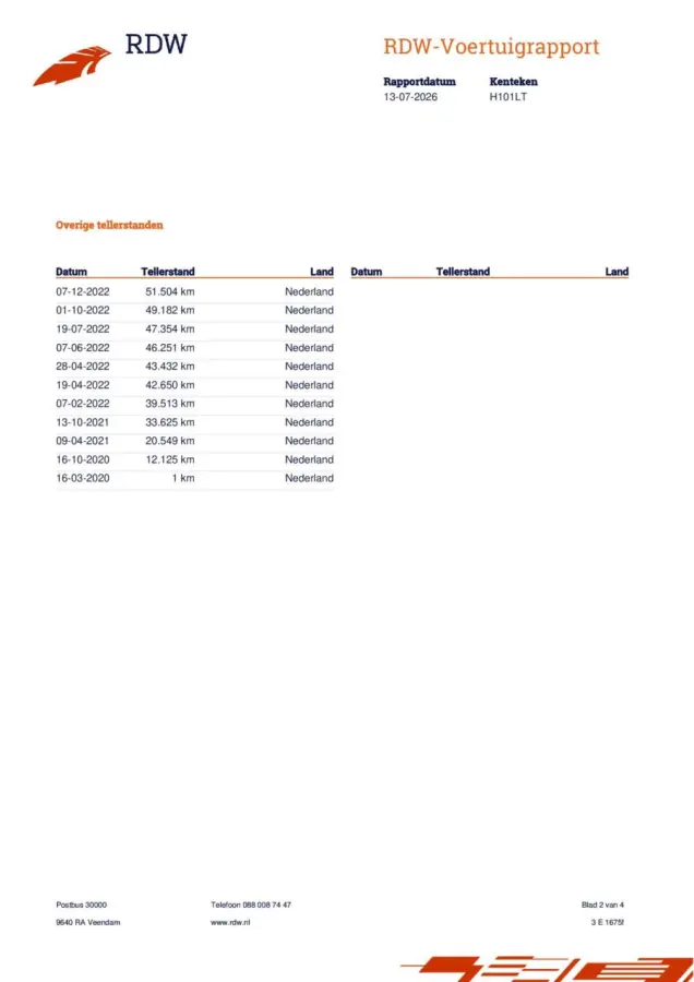 Standard RWD Plus 60 kWh|SoH 87,3%|Leer|Panodak|Autopilot|