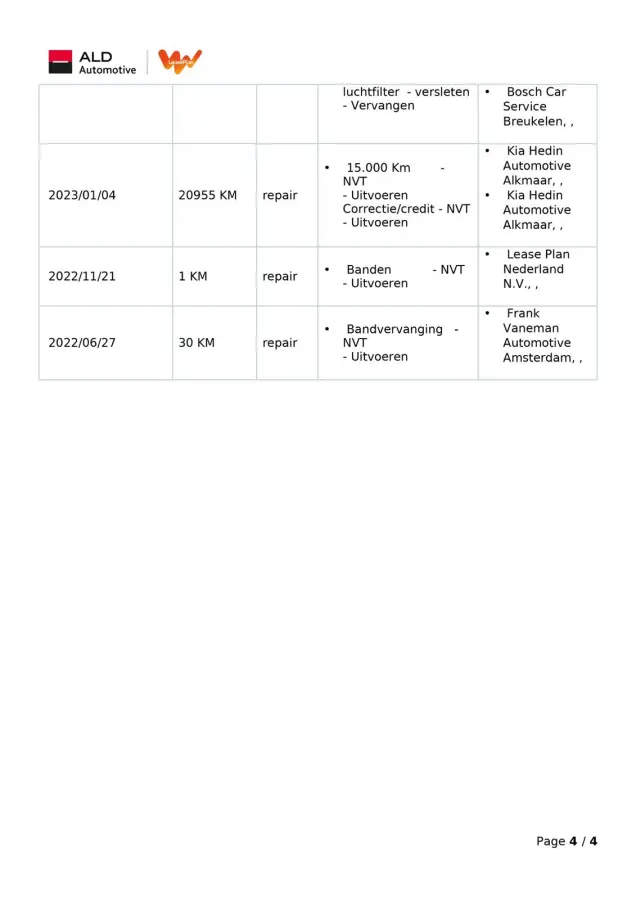 1.5 T-GDi DynamicLine|160PK|TREKHAAK|CARPLAY|CAMERA|CRUISE|CLIMATE|NAVIGATIE|NL-AUTO|NAP|INCL.BTW|1e EIG|
