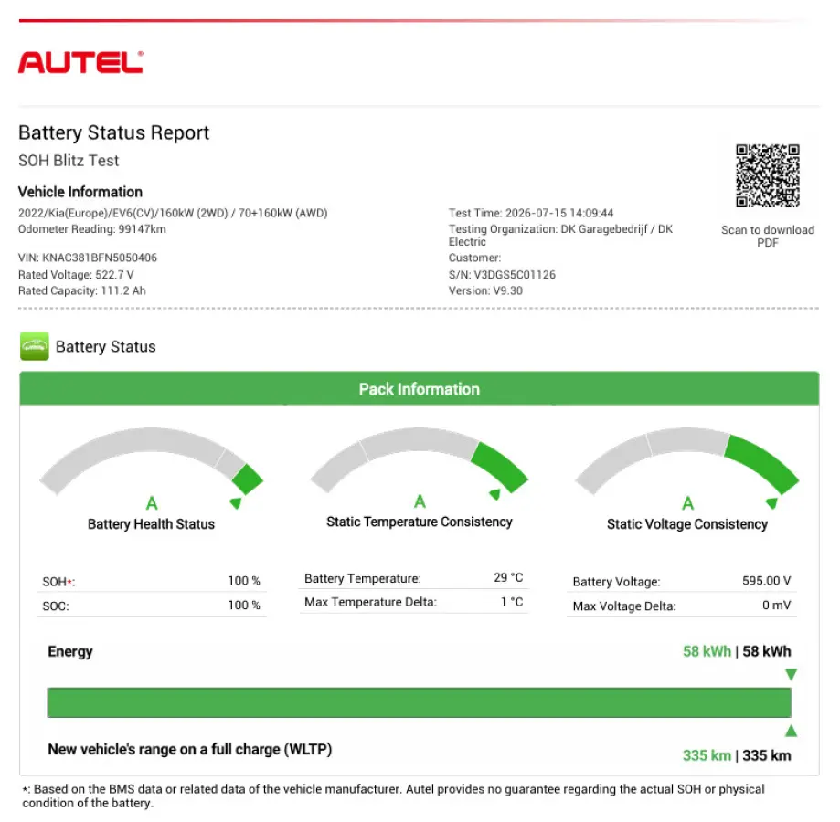 DynamicPlusLine 39 kWh|100% SOH|1/2 LEDER|DAKJE|ACC|STOEL+STUURVERW.|CARPLAY|CAMERA|CLIMA+CRUISE|VESS|NAP|NL|INCL.BTW|