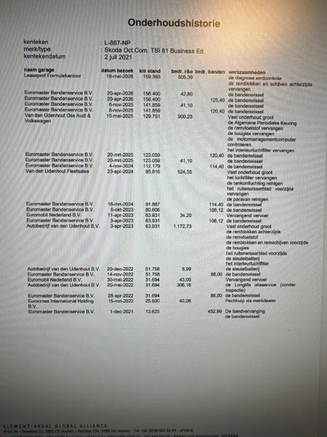 1.0 TSI Business Edition Virtual Trekhaak