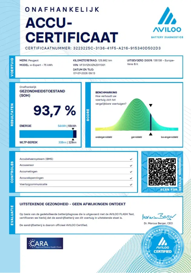 L2H1 Standard Premium 75 kWh 100% Elektrisch Snellader WLTP 315km SOH 93% 05-2022