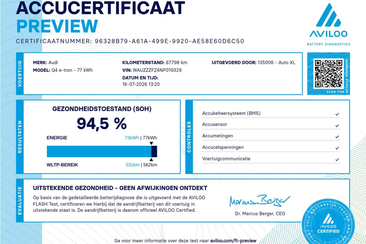 40 Competition 77 kWh (SOH 95%) Leder RS-interieur Trekhaak