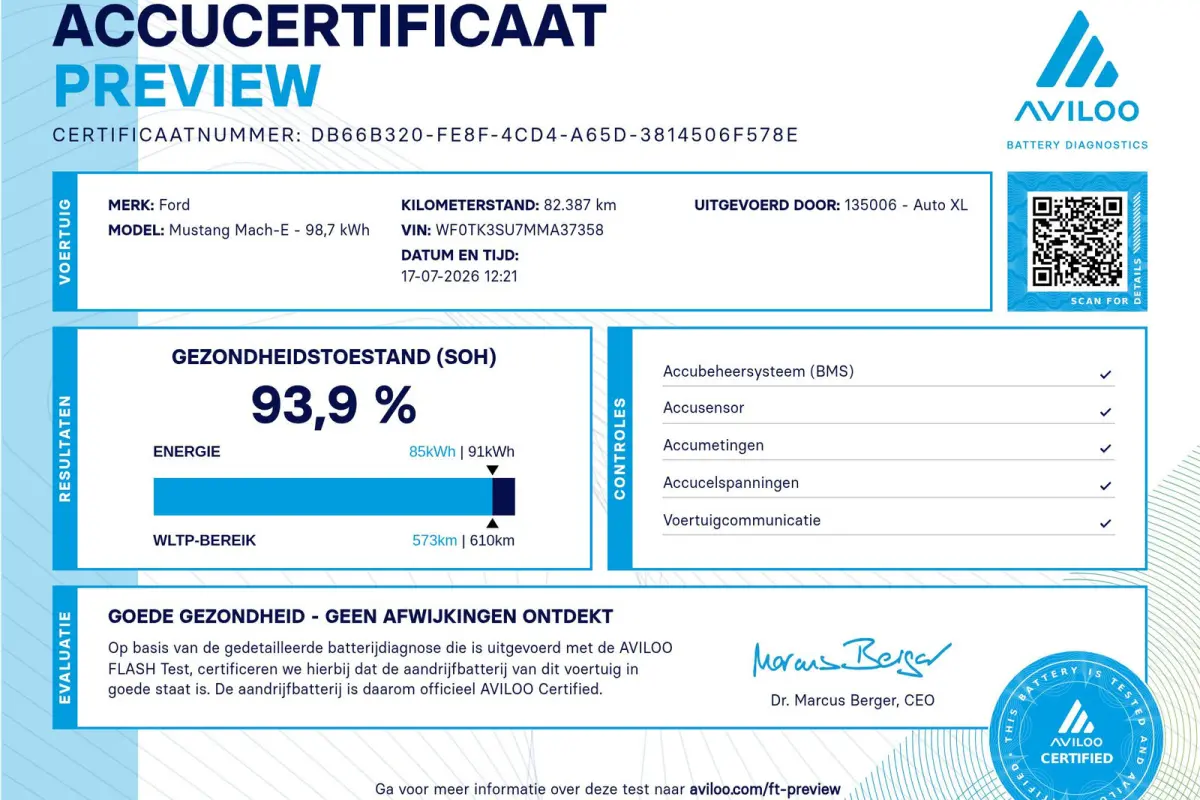 Extended First Edition AWD 98 kWh (SOH 94%) Adapt. Cruise 360* Camera Stoelverw.