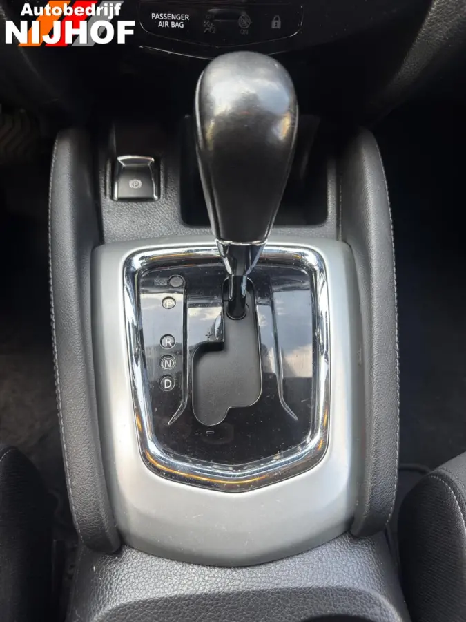 1.2 Business Edition