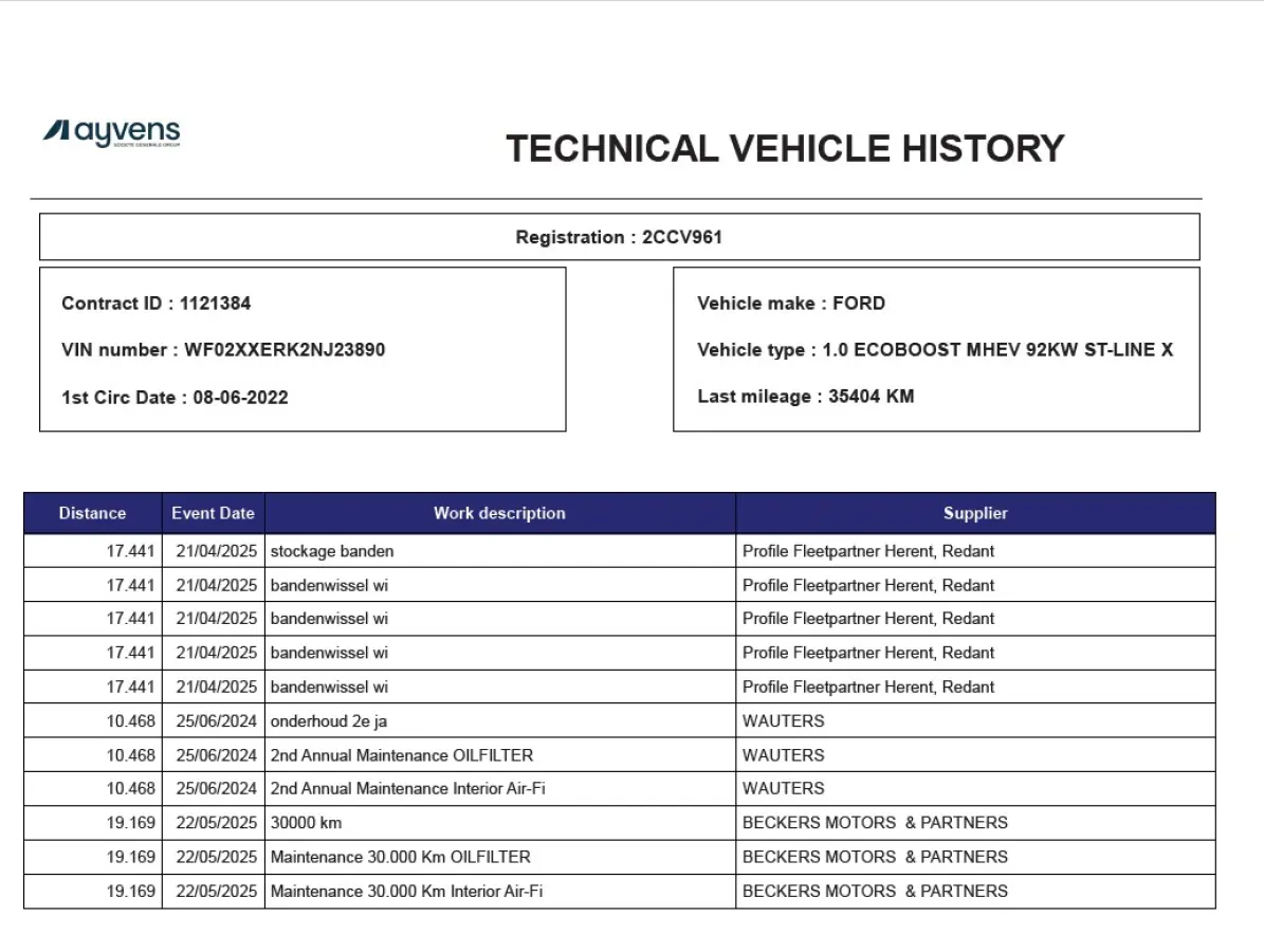 EcoBoost 125PK [MHEV] ST-LINE X B&O/PANORAMA/TREKHAAK
