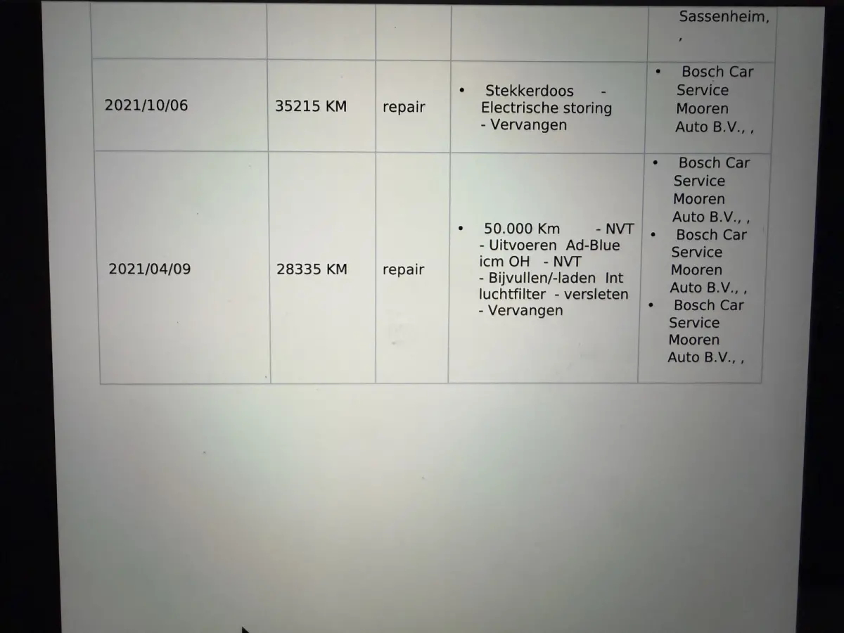290 2.0 TDCI 130PK Euro 6 L2H1 Trend CarPlay/cruise/ trekhaak