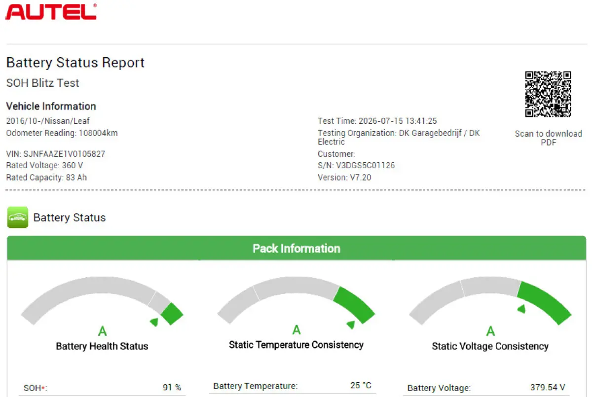 E+ N-Connecta 62 kWh|GROTE ACCU|91%SOH|ACC|CARPLAY|CAMERA 360+V+A|STOEL+STUURVERW.|PDC V+A|NAP|NL-AUTO|INCL.BTW|1e EIG
