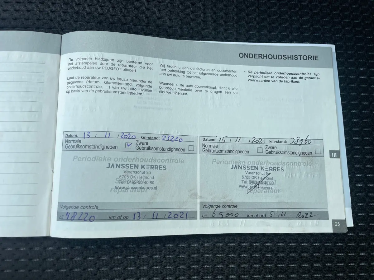 1.5 BlueHDi Blue Lease Allure