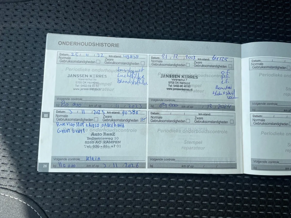 1.5 BlueHDi Blue Lease Allure
