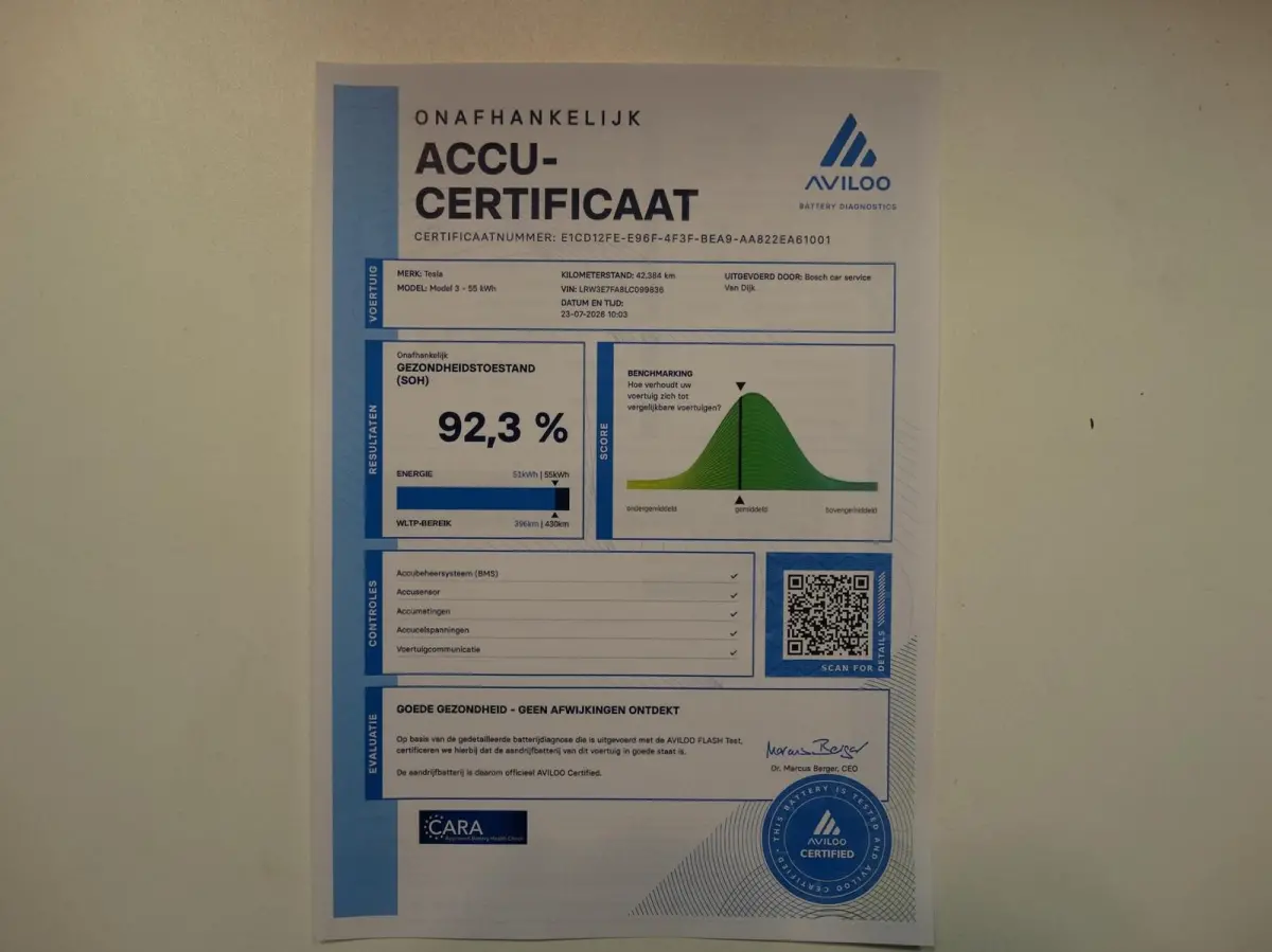 Standard RWD Plus 60 kWh Trekhaak / SOH 92.3%