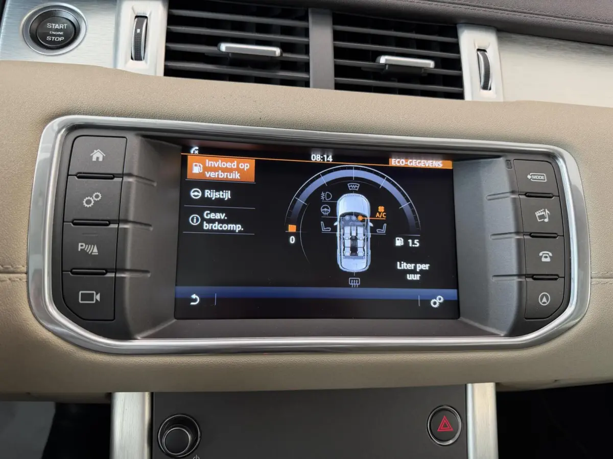 2.0 Si4 HSE Dynamic