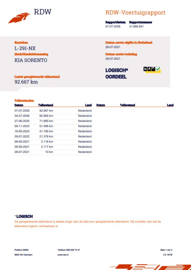1.6 T-GDI Plug-in Hybrid 4WD ExecutiveLine 7p.