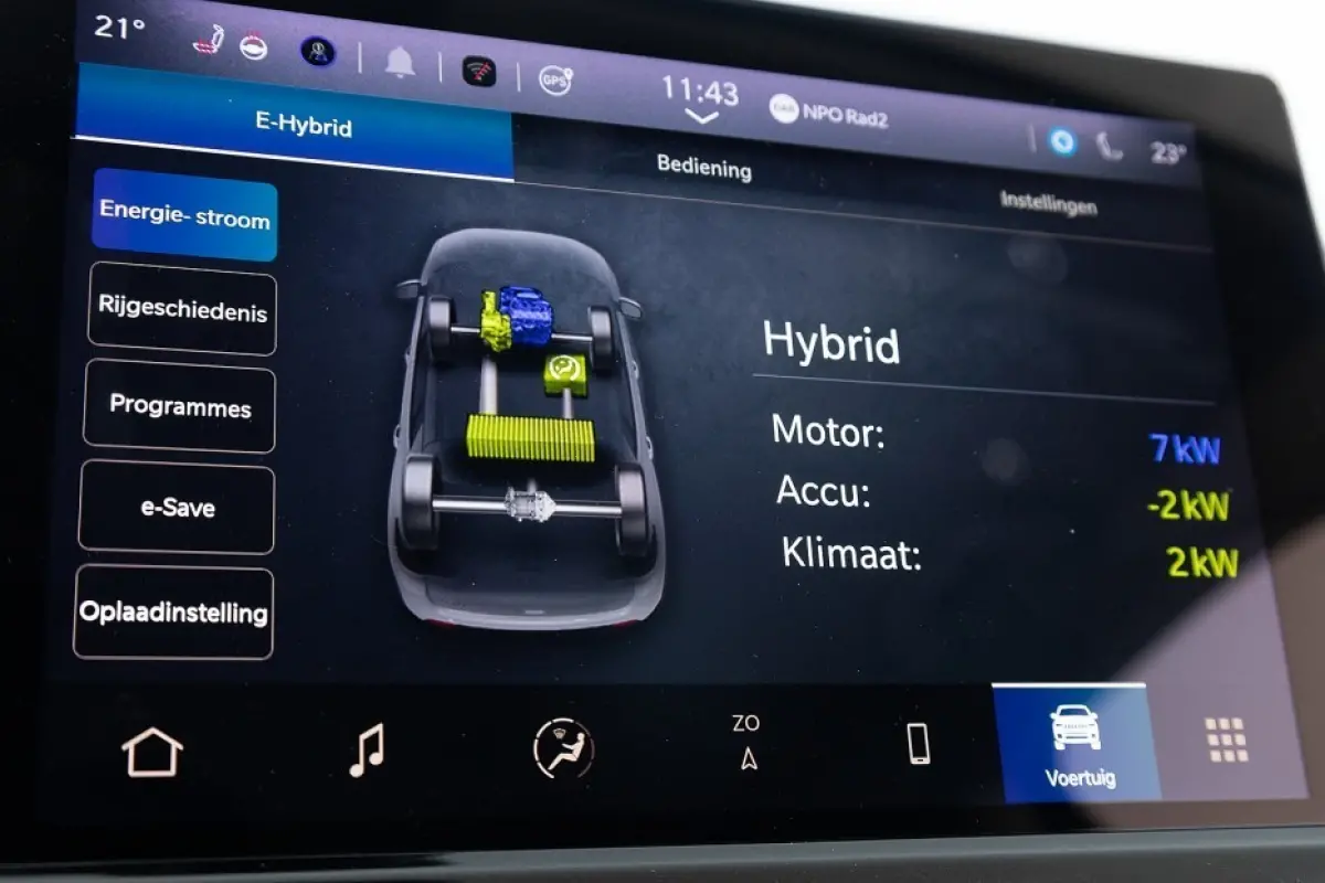4xe 190 Plug-in Hybrid Night Eagle | CARPLAY | LED | VELGEN !
