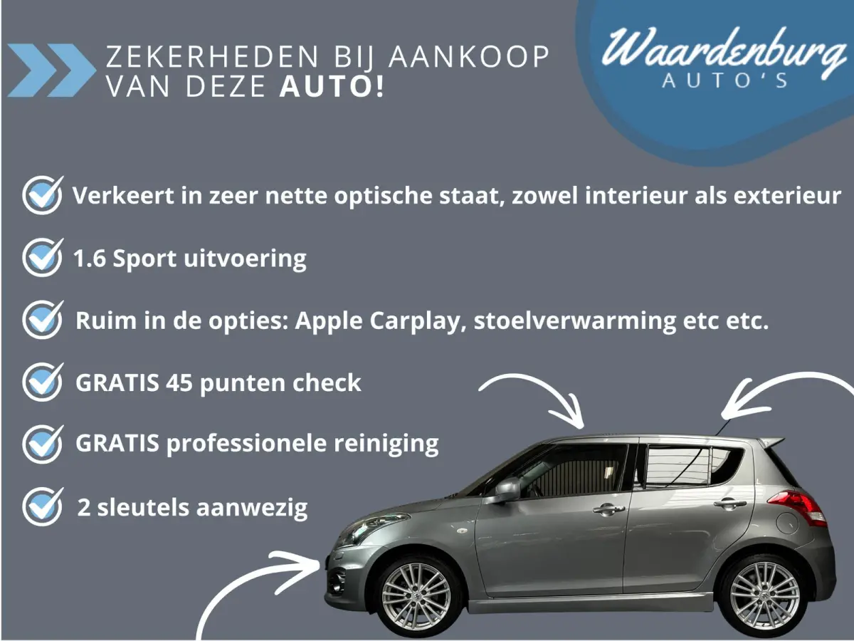 1.6 Sport | Carplay | Xenon | Stoelverwarming | 136 PK