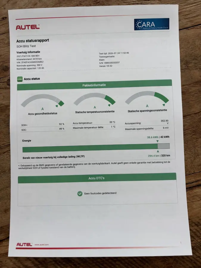 Icon 42 kWh 34.000 KM! | UNIEKE KM-STAND | SOH 92% | PANORAMADAK | STOELVERWARMING |  PARKEERSENSOREN VOOR + ACHTER  + CAMERA | DODEHOEK | ADAPTIVE CRUISE CONTROL | FIAT DEALER ONDERHOUDEN |