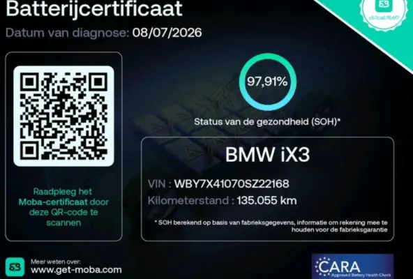 High Executive 80 kWh 98% SOH Pano|Leder|Trekhaak|360cam
