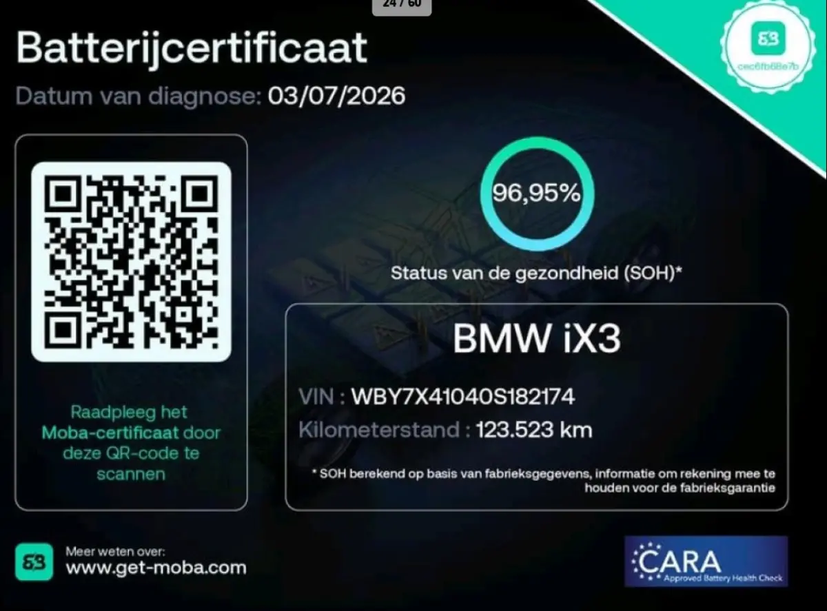 High Executive 80 kWh SHADOW LINE 97% SOH Dealer Onderhouden