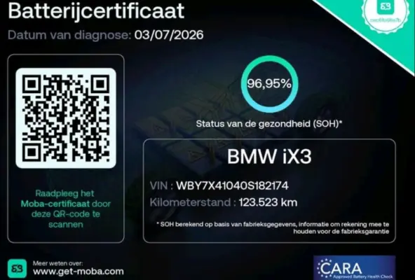 High Executive 80 kWh SHADOW LINE 97% SOH Dealer Onderhouden