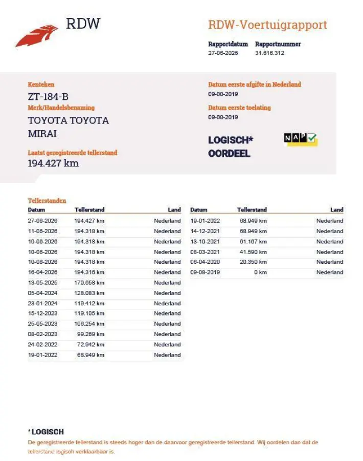 FCV Executive Waterstof Bouwjaar 2019 Leder, Navi, Camera, Cruis C, volle opties! Dealer onderhouden en alle boekjes aanwezig!