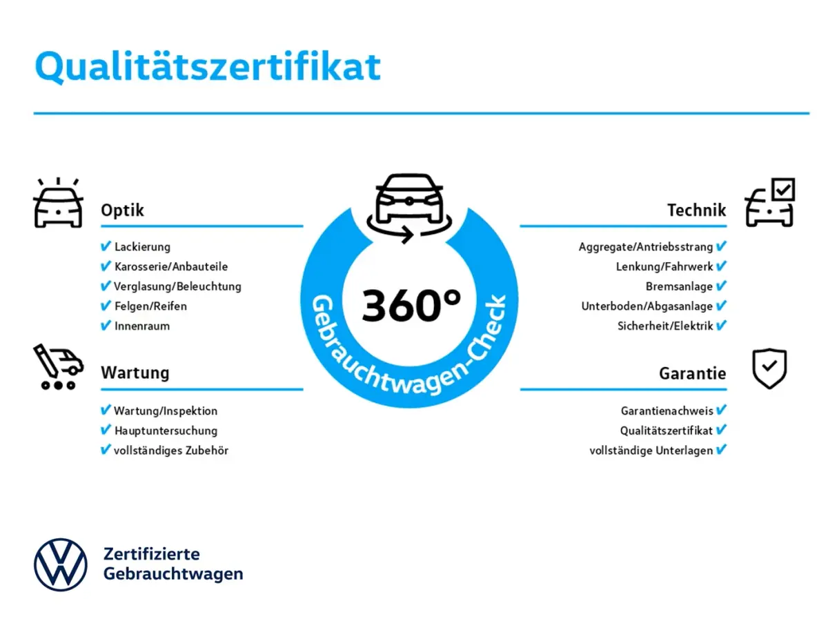 1.5 TSI R-Line ** LED, NAVI+, ACC, TREKH, SPIEGEL- & WINTER-PACK, 17-inch LMV ** 1e EIG - VW-AG - UNFALLFREI ** ** INFORMEER OOK NAAR ONZE AANTREKKELIJKE FINANCIAL-LEASE TARIEVEN **