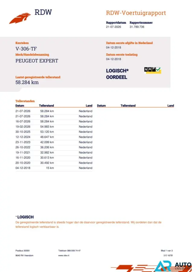 Bestel 231L 2.0 BlueHDI 120 DC Premium