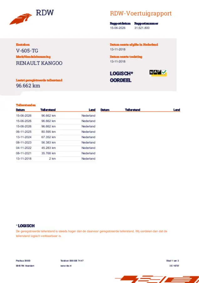 1.5 dCi L2 MAXI Energy Comfort Maxi Airco