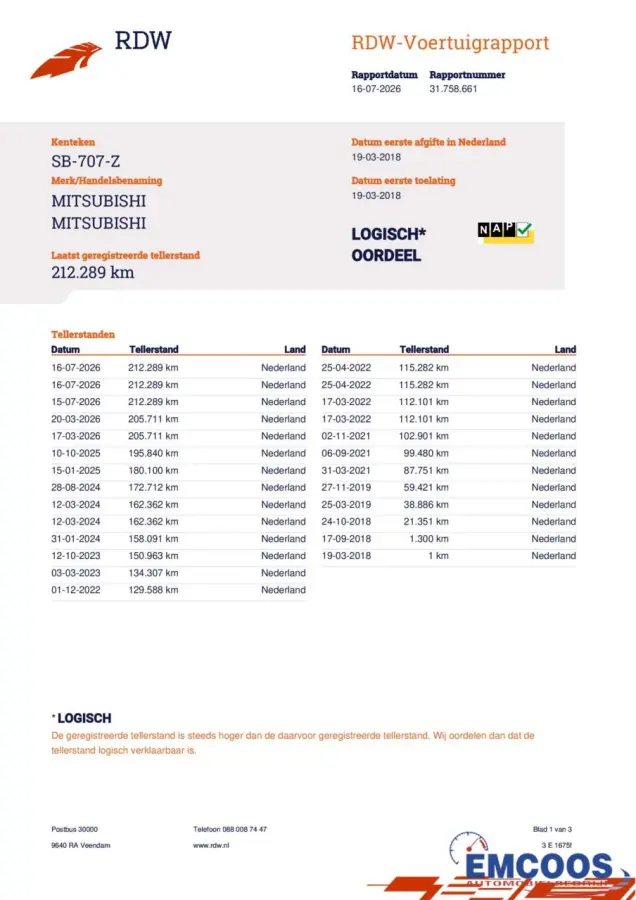 2.0 PHEV Premium *1E Eigenaar*Trekhaak * INCL BTW *