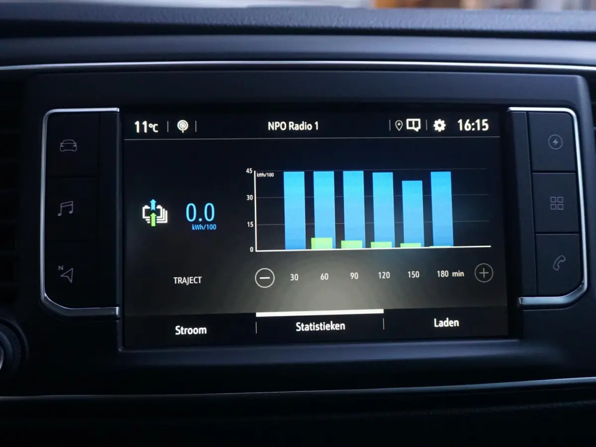 75 kWh 6-persoons VIP uitvoering, voorzien van alle opties