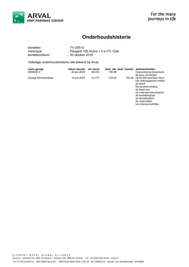 1.0 e-VTi Active 5DRS, Airco