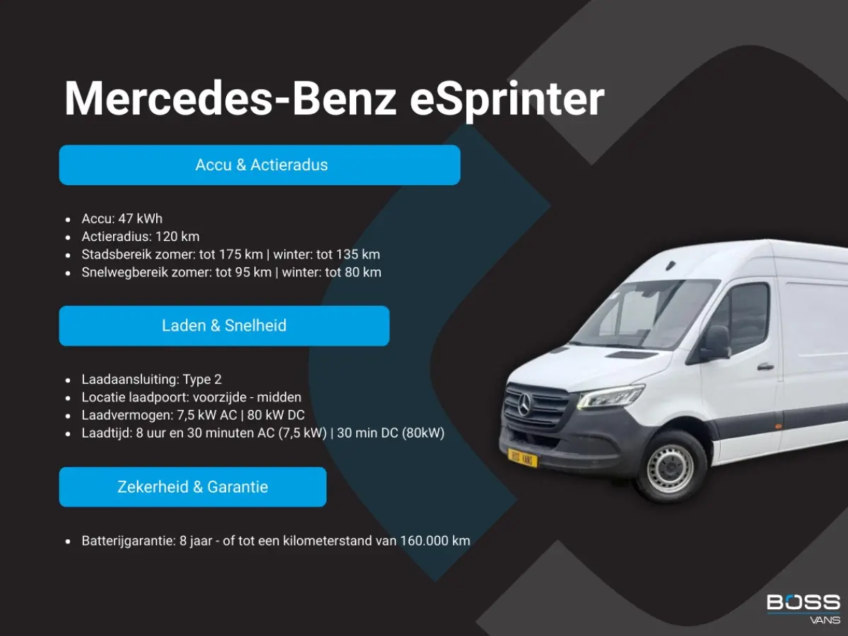 312 55 kWh L2H2 Elektrisch 168 km WLTP 80kw Snelladen StoelverwarmingClimate Control