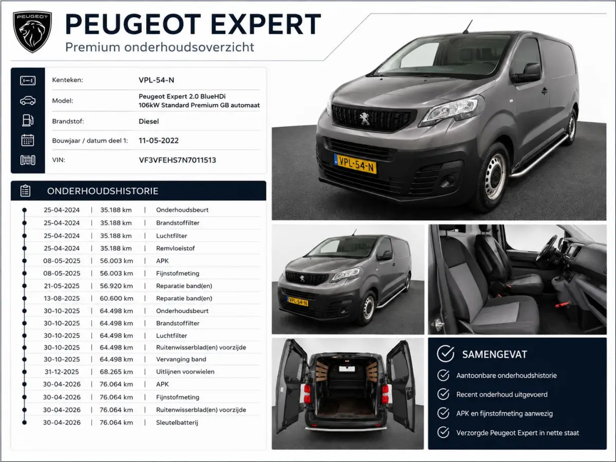 2.0 BlueHDI 145 Standard Premium Airco Navi Cruise Control Sidebars PDC VA + Camera DAB+