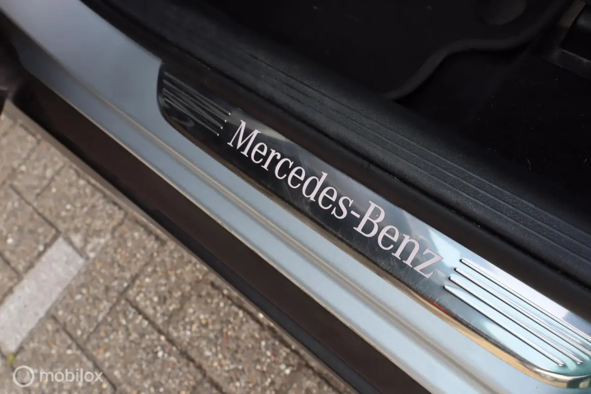 4MATIC Premium | Pano | Camera |