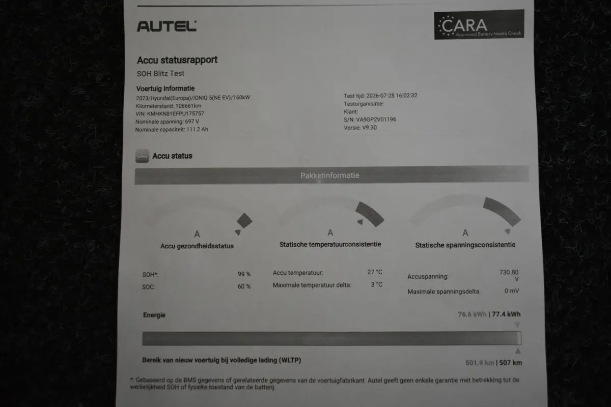 Connect+ 77.4 kWh Vol Leder W-pomp SOH 99% Camera El aKlep + Stoelen Winterpack