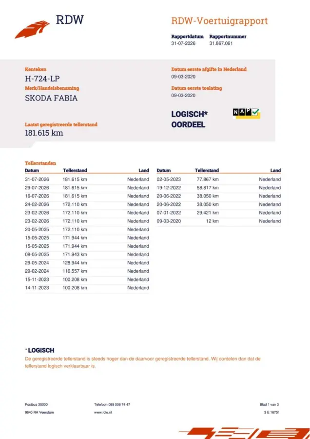 1.0 TSI Business Edition Org Ned Luxe!