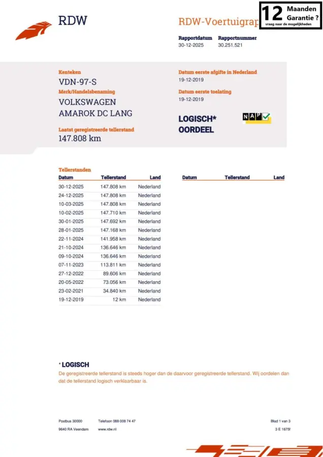 3.0 TDI 4Motion DC Aventura V6 258Pk 5Pers. Dubbele Cabine XL ROAD RANGER SPER Grijs Kenteken