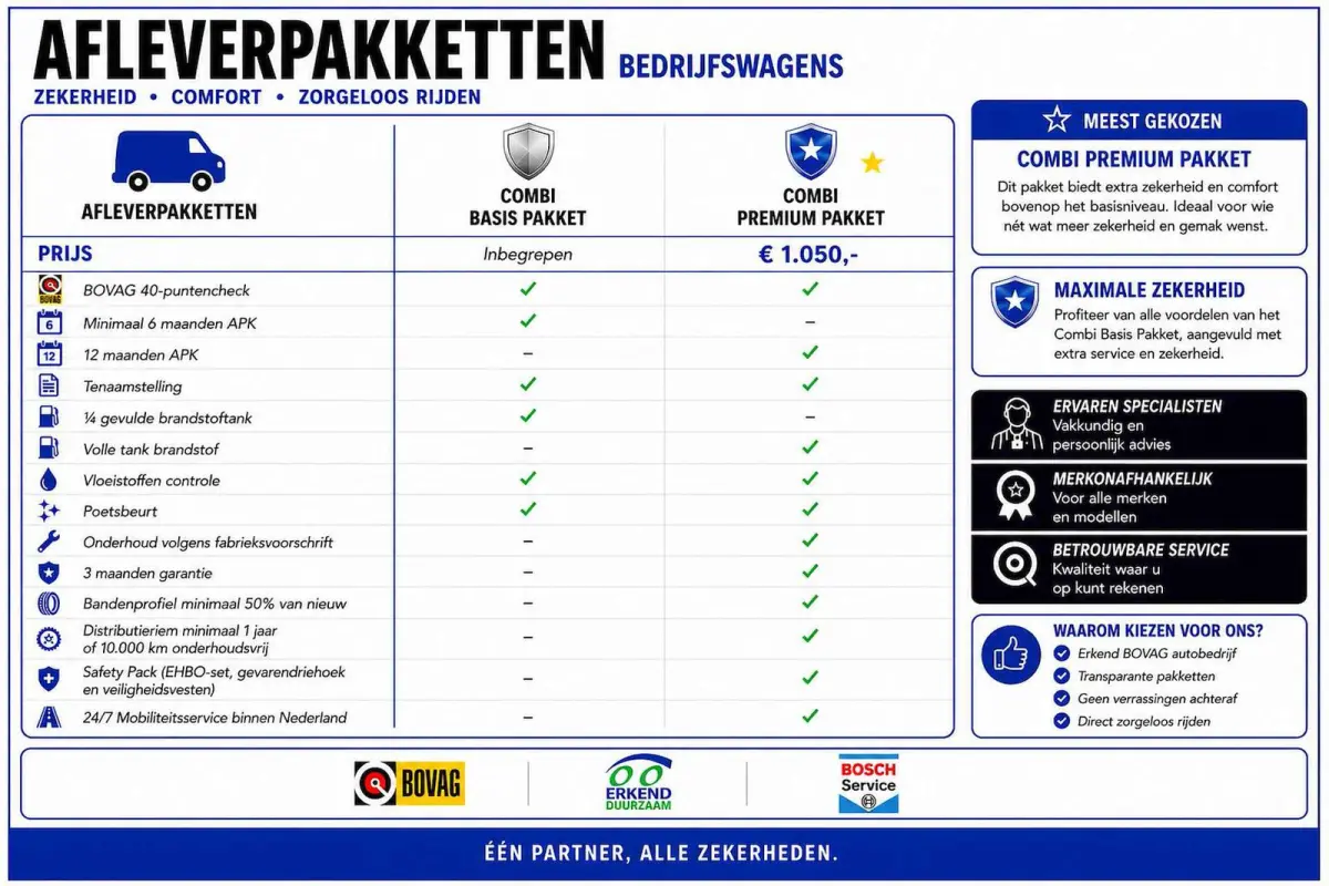 2.0 TDI L1H1 28 > 150pk/cruise control/3zit/bluetooth/7803